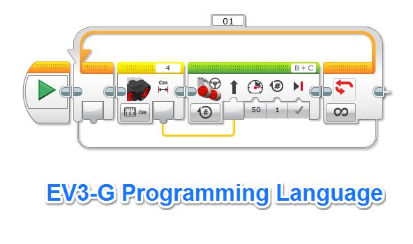 EV3 Education vs EV3 software – Damien Kee